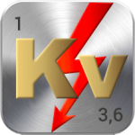 Min./Max. rated voltage (kV)